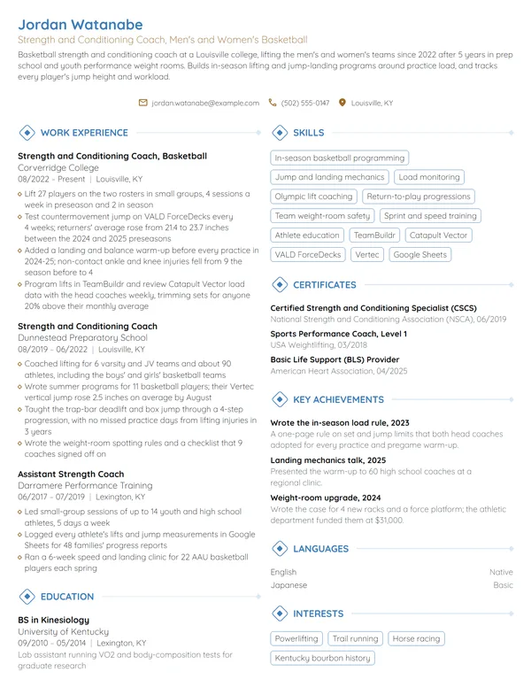 Basketball Strength and Conditioning Coach resume example