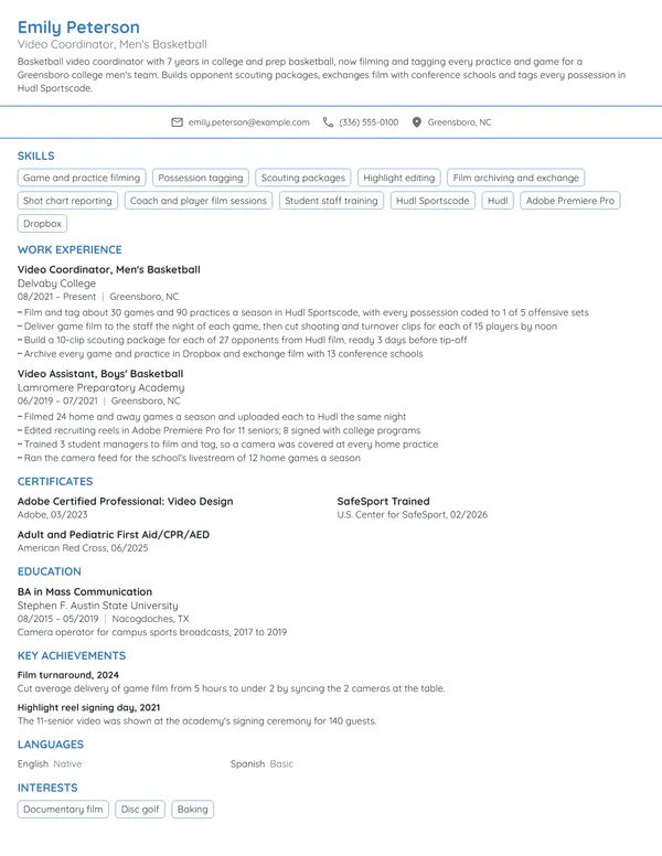 Basketball Video Coordinator resume example