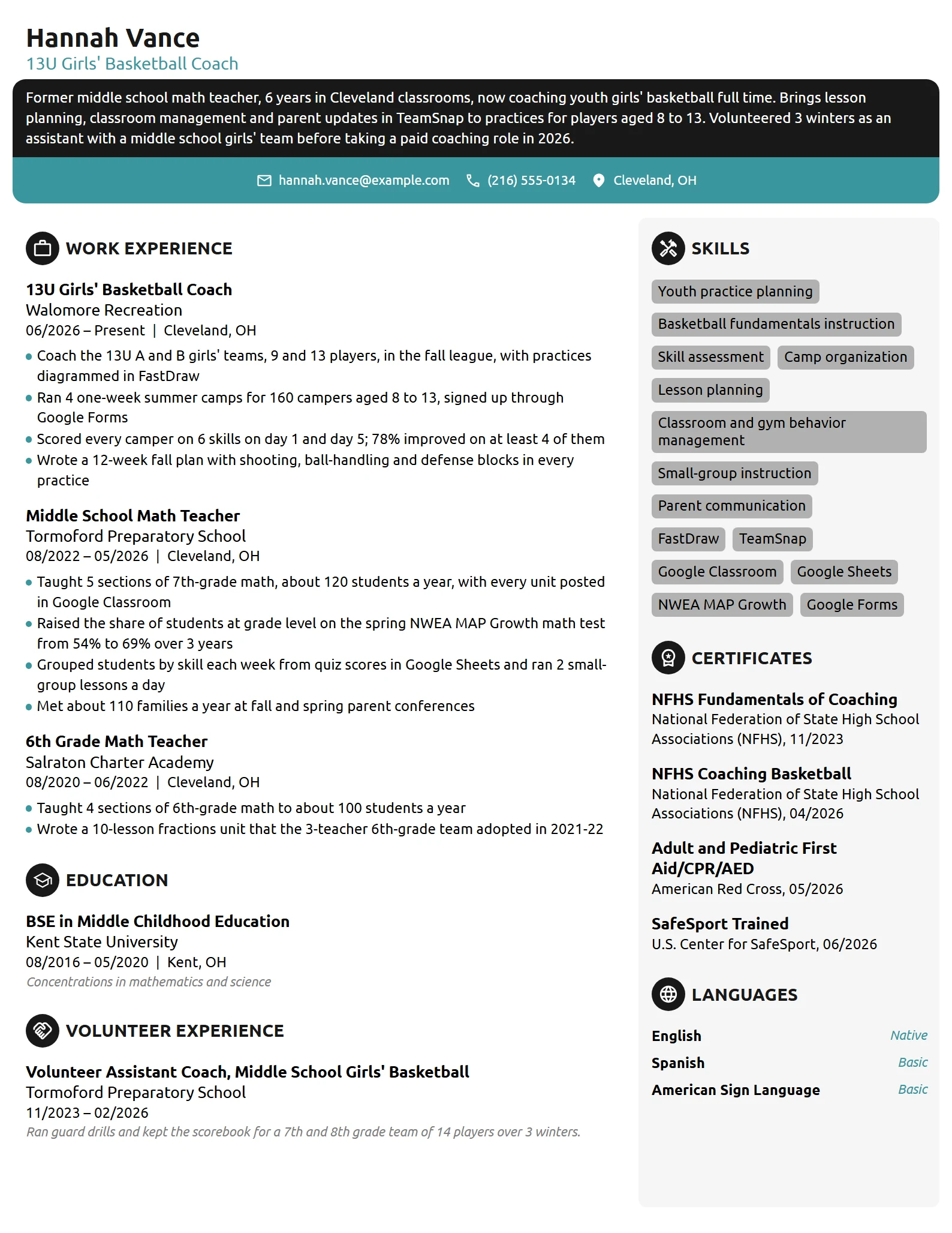 Career Change Basketball Coach resume example