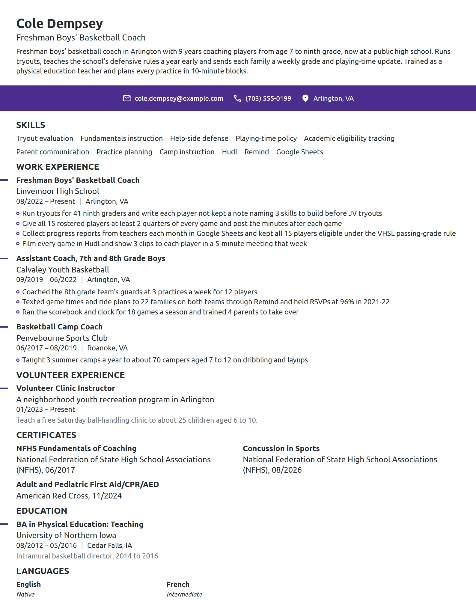 Freshman Basketball Coach resume example