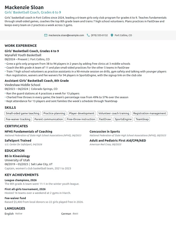 Girls' Basketball Coach resume example