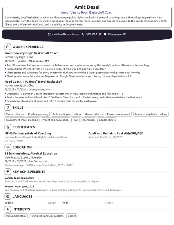 Junior Varsity Basketball Coach resume example