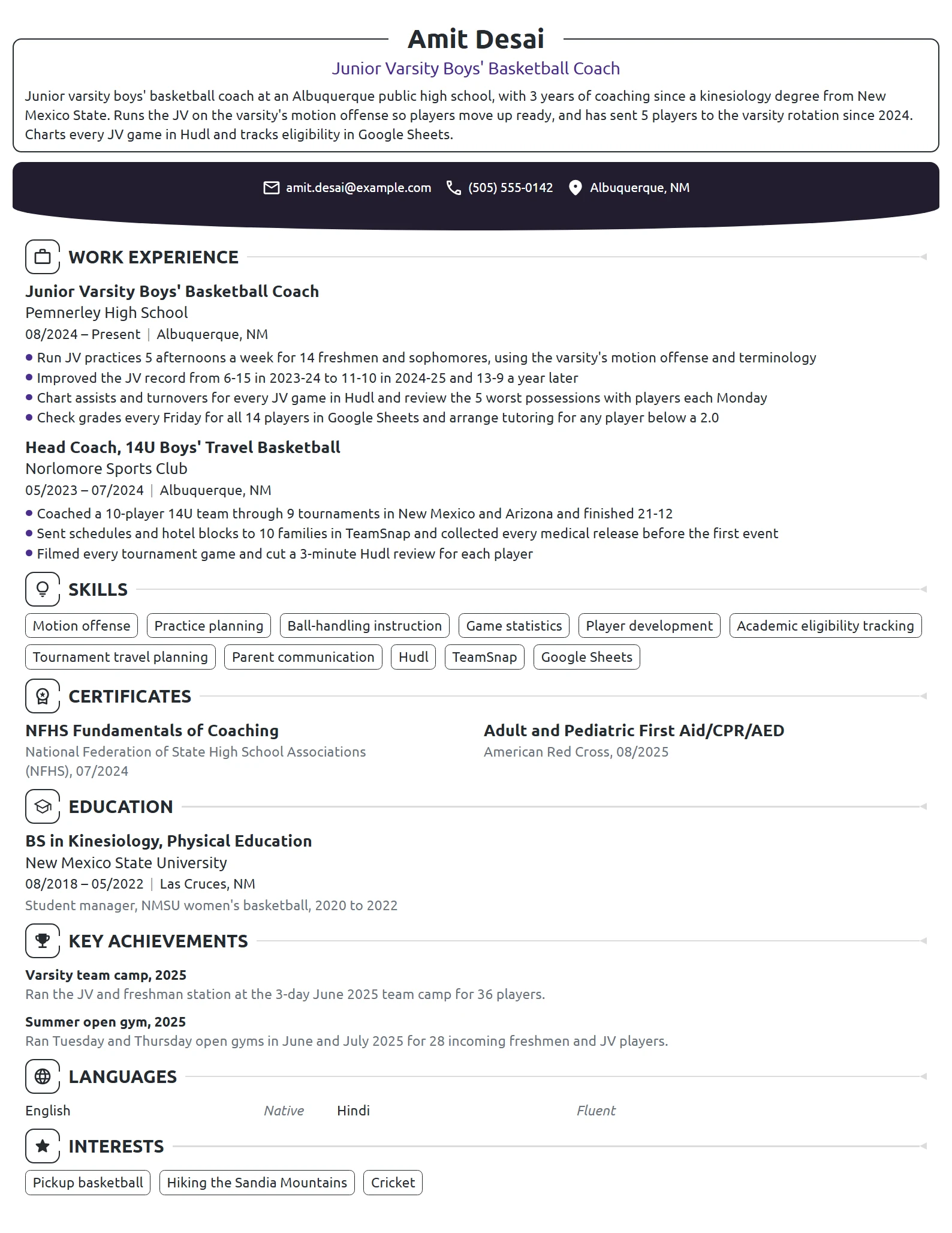Junior Varsity Basketball Coach resume example
