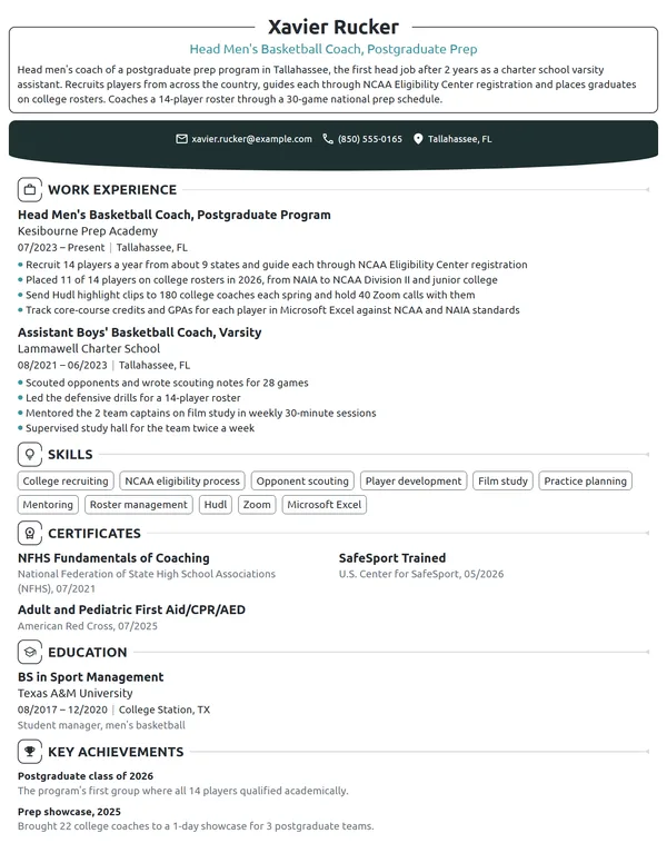 Men's Basketball Coach resume example