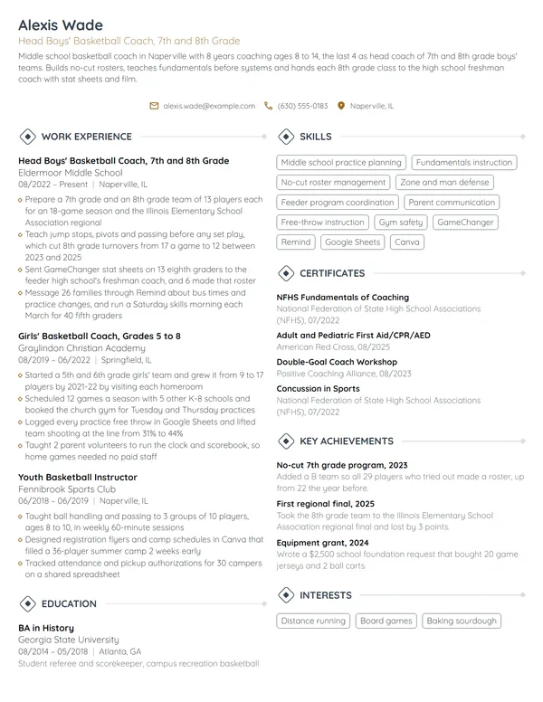 Middle School Basketball Coach resume example