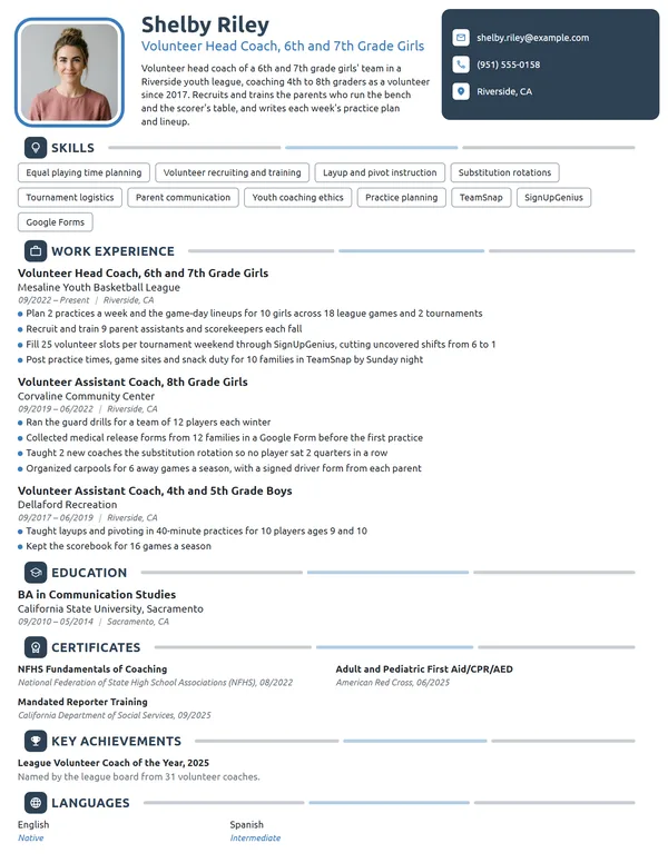 Volunteer Basketball Coach resume example
