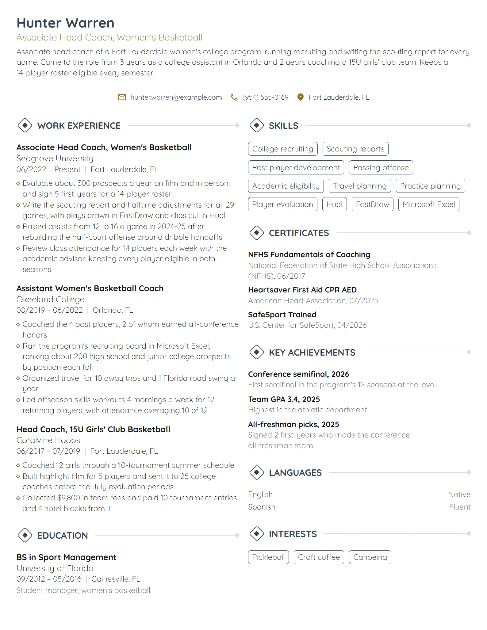 Women's Basketball Coach resume example