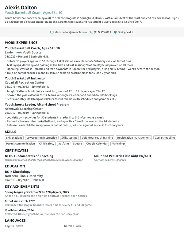 Youth Basketball Coach resume example