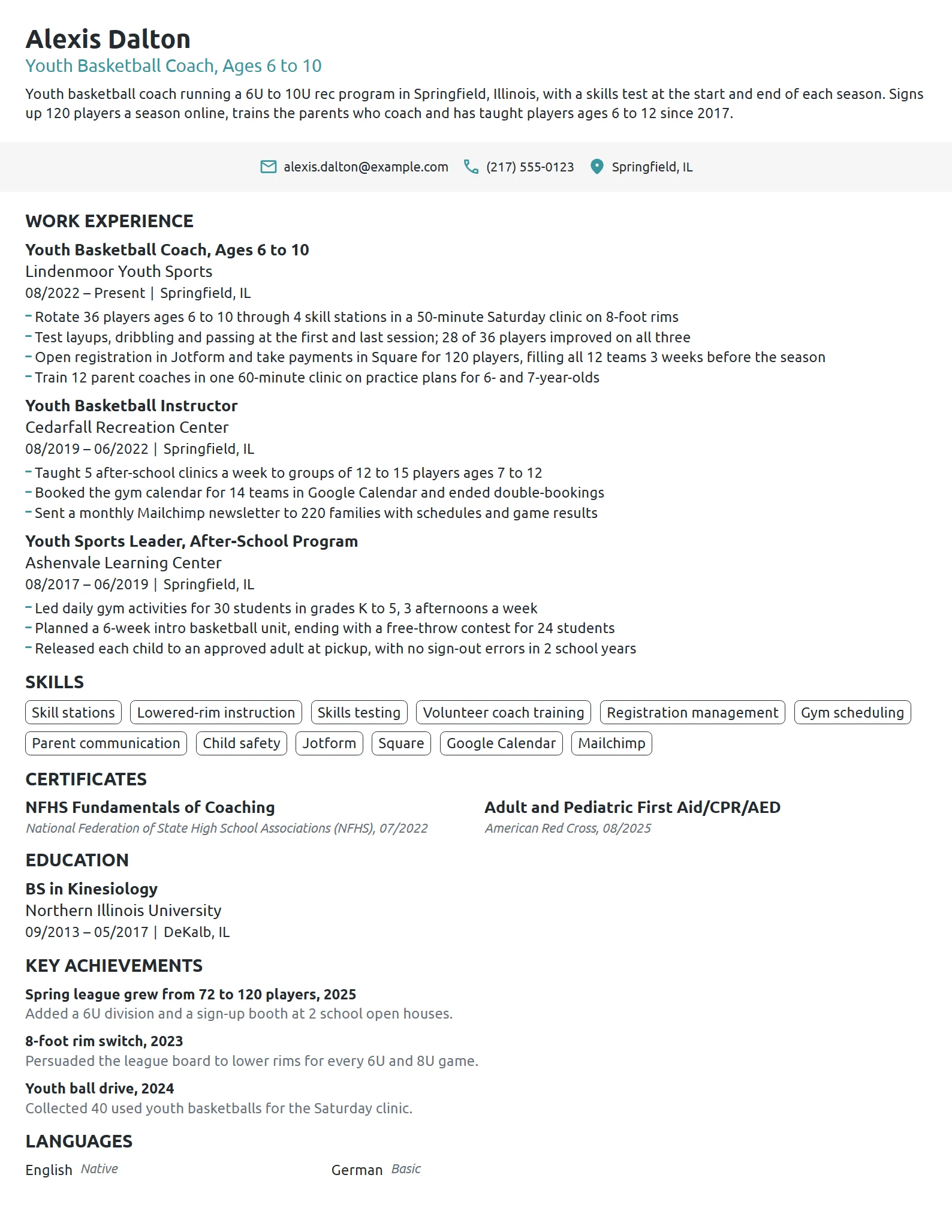Youth Basketball Coach resume example
