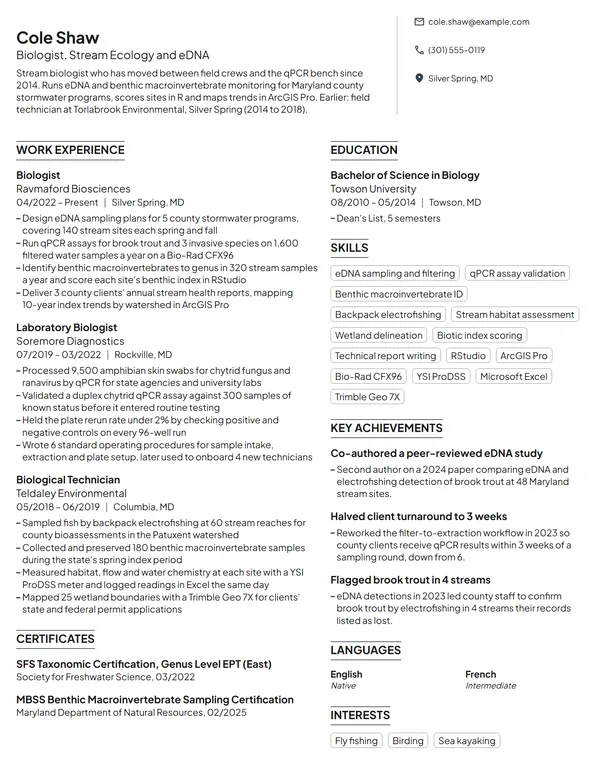 Biology resume example