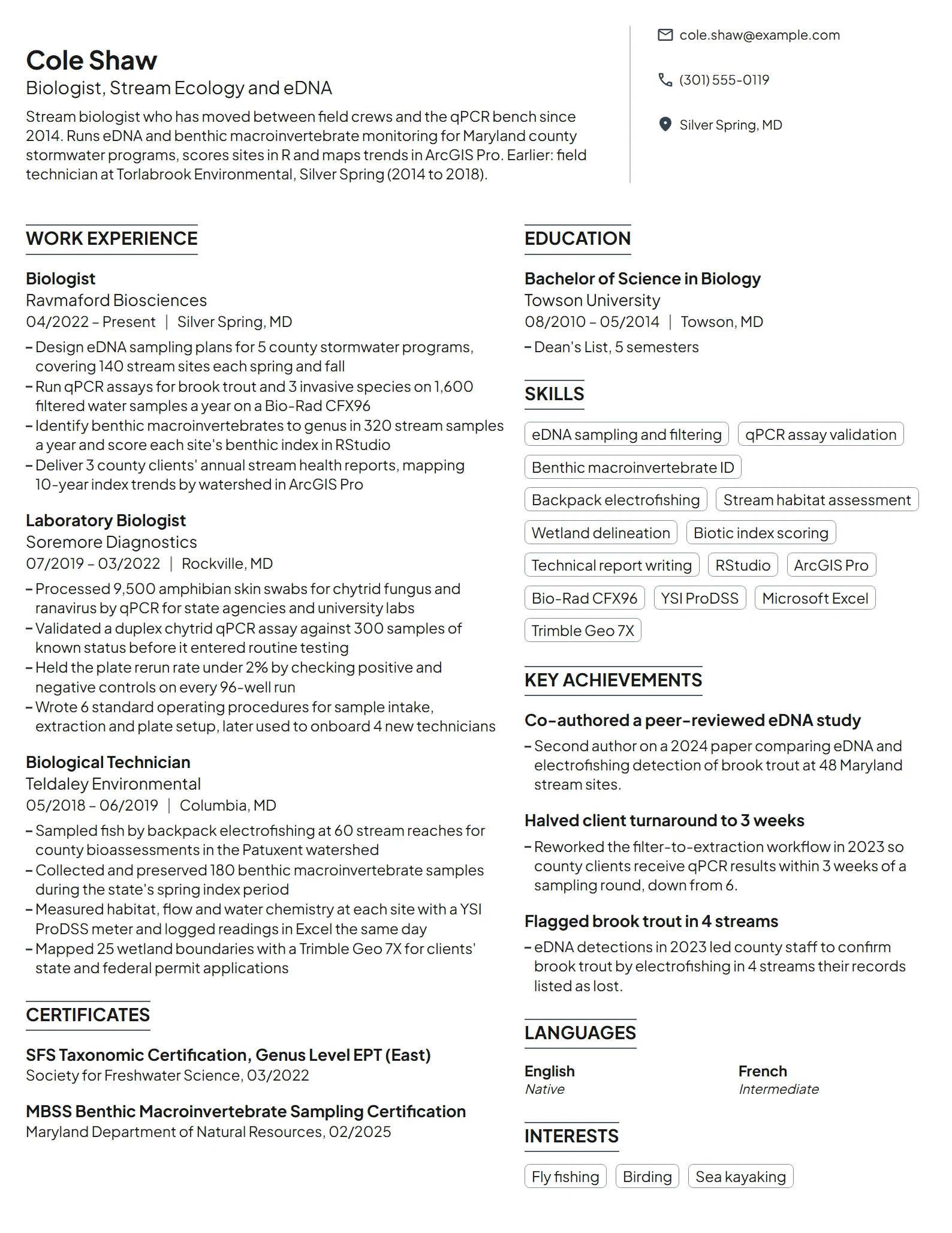 Biology resume example