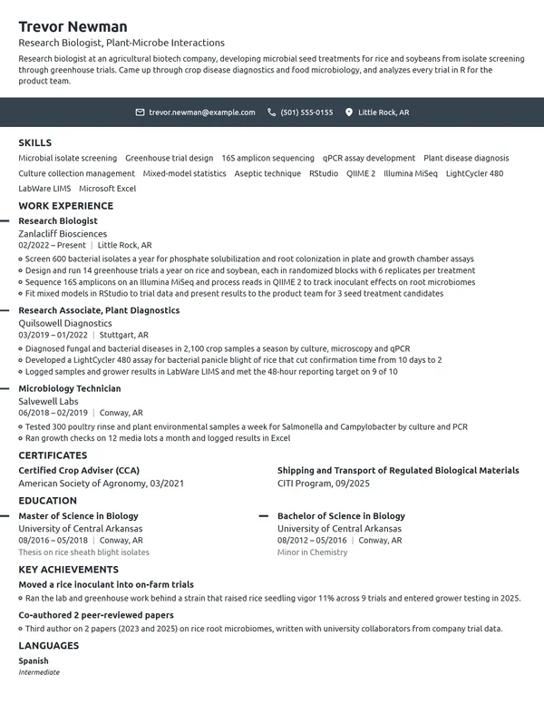 Research Biologist resume example