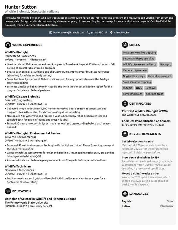 Wildlife Biologist resume example