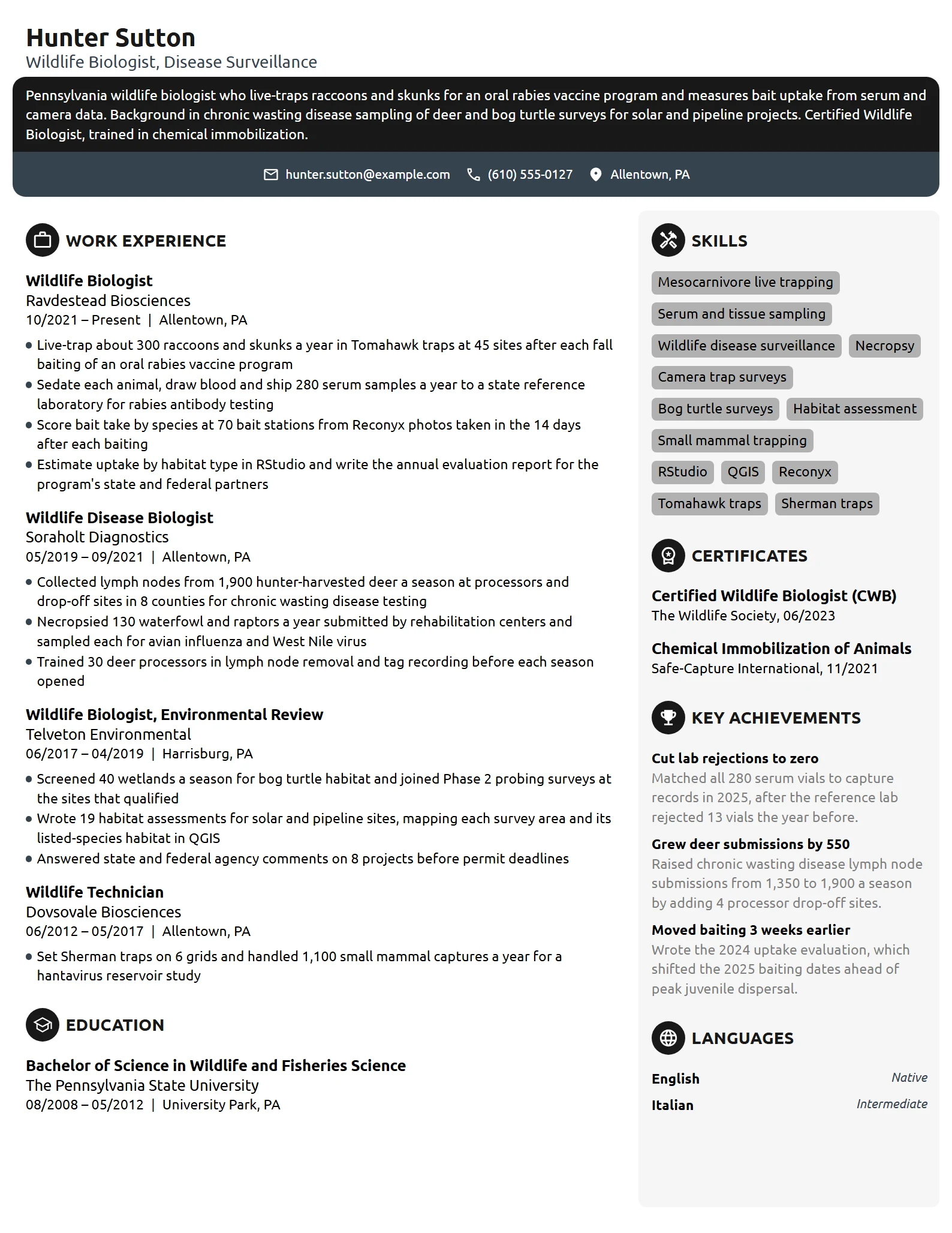 Wildlife Biologist resume example