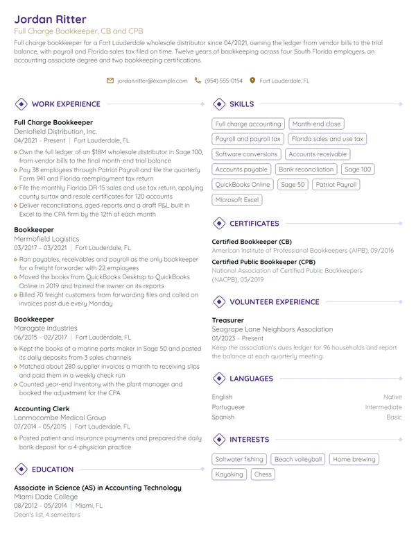 Full Charge Bookkeeper resume example