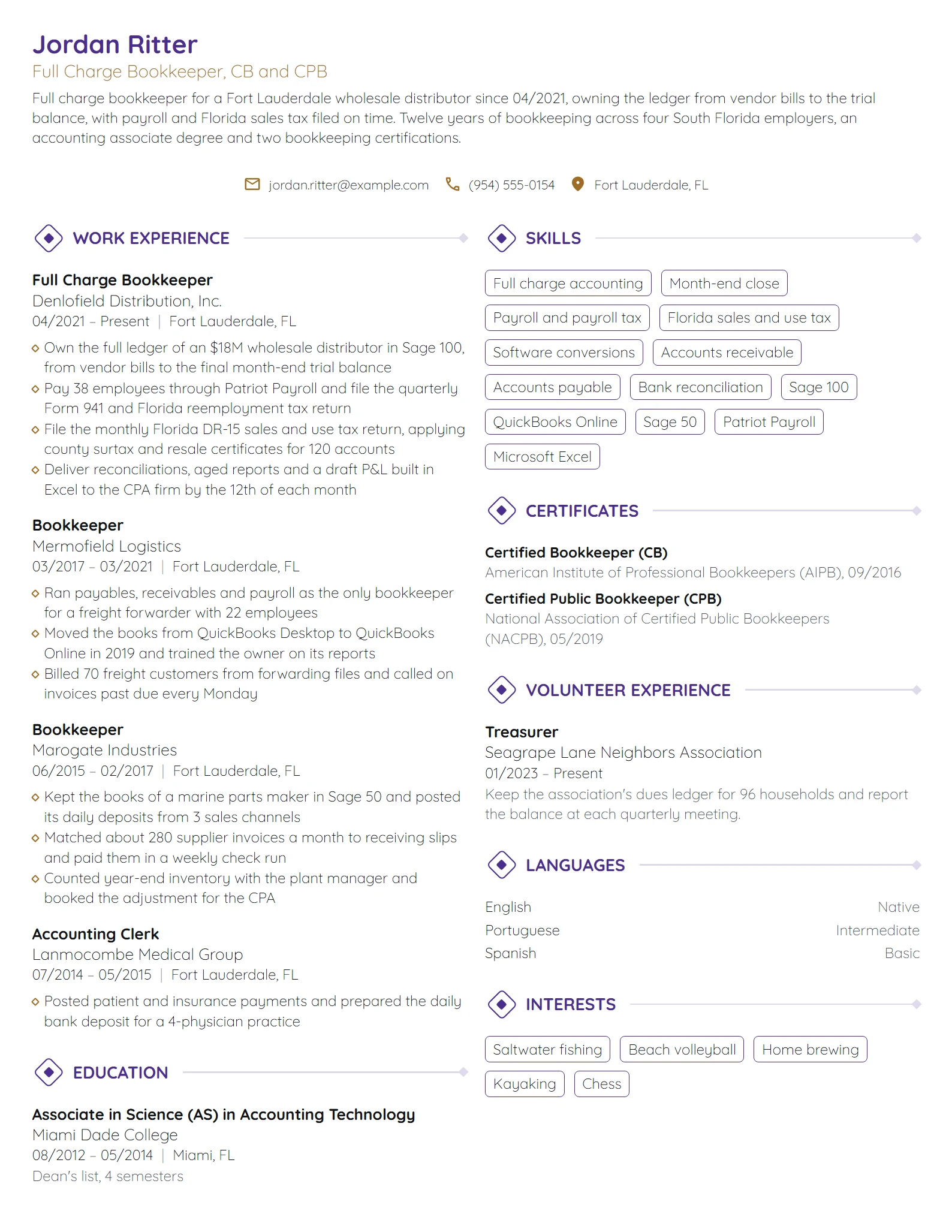 Full Charge Bookkeeper resume example