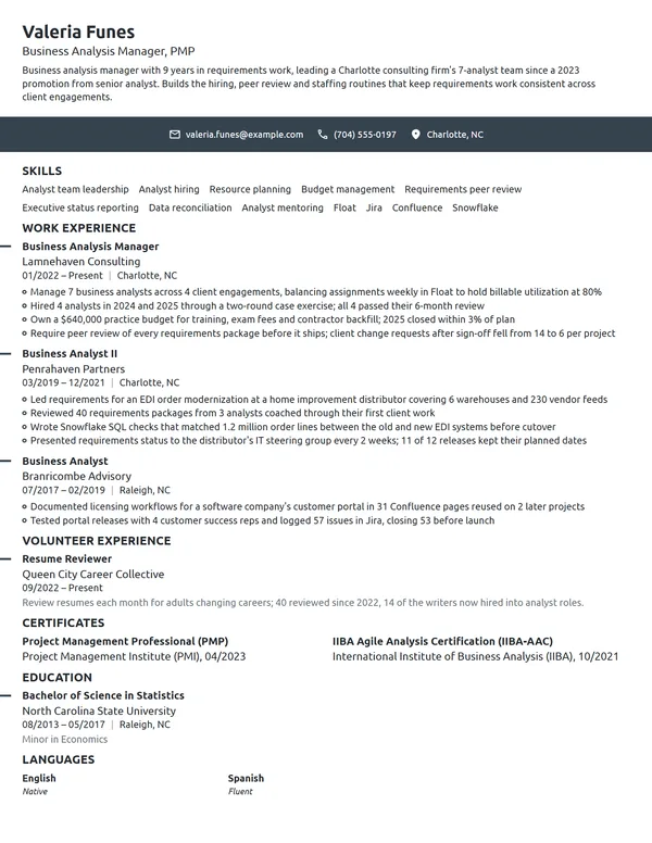 Business Analysis Manager resume example