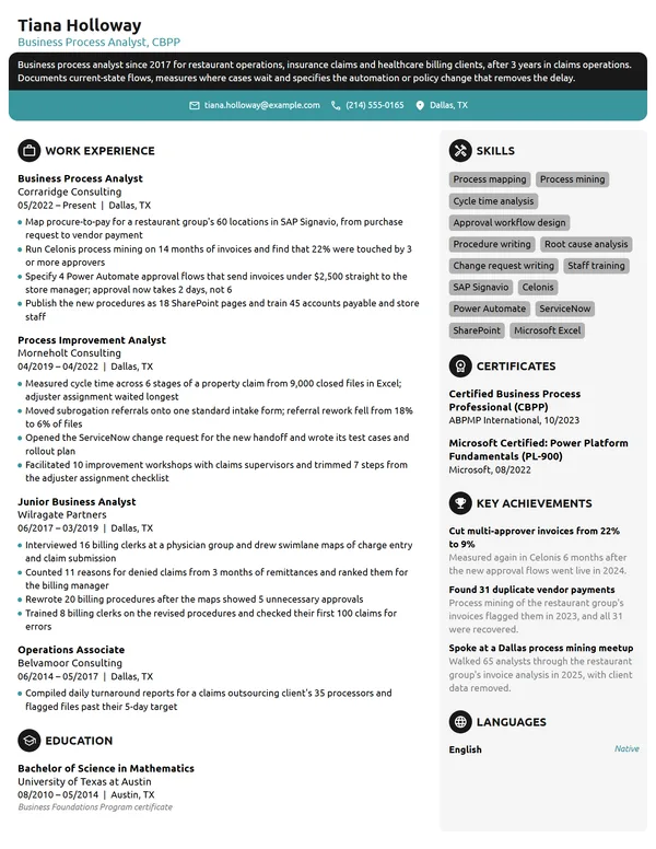 Business Process Analyst resume example