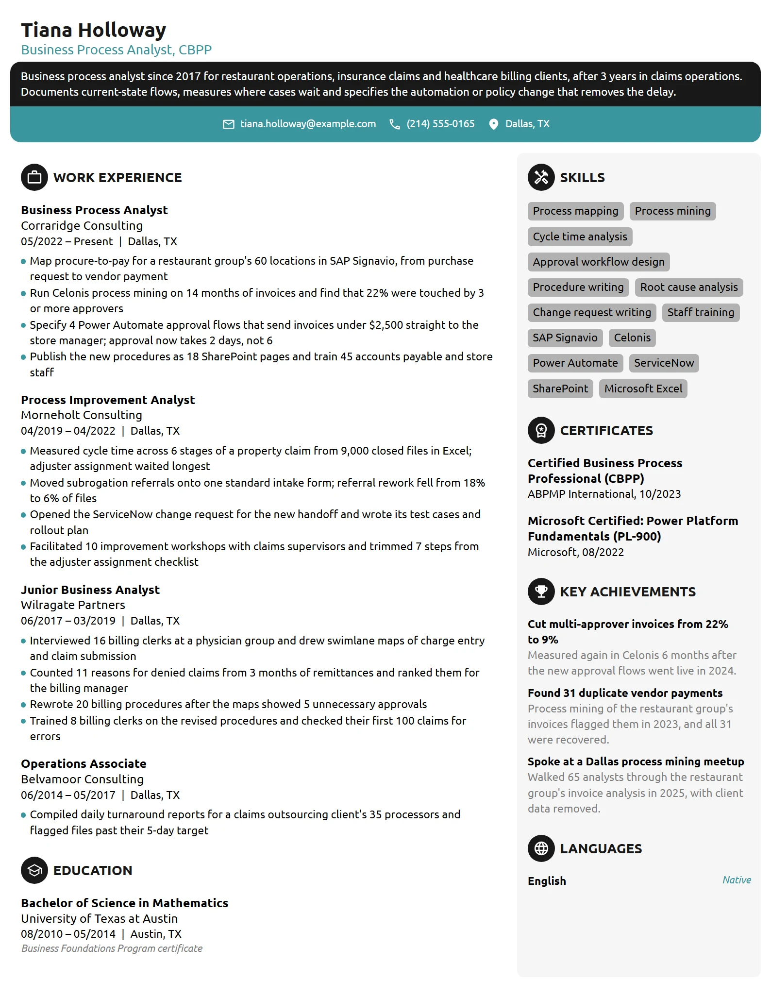 Business Process Analyst resume example