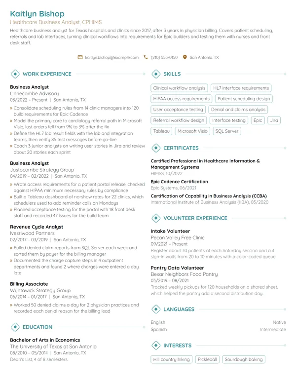 Healthcare Business Analyst resume example