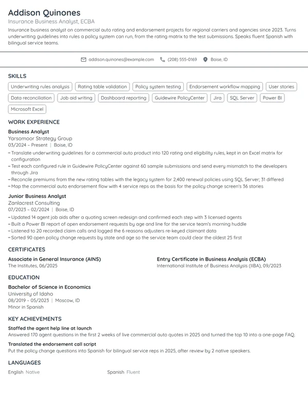 Insurance Business Analyst resume example