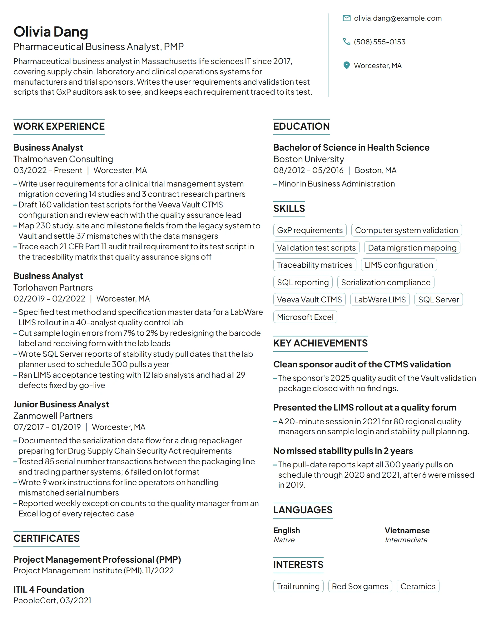 Pharmaceutical Business Analyst resume example