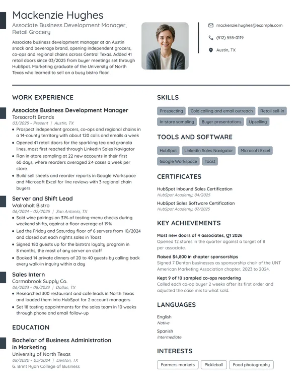 Associate Business Development Manager resume example