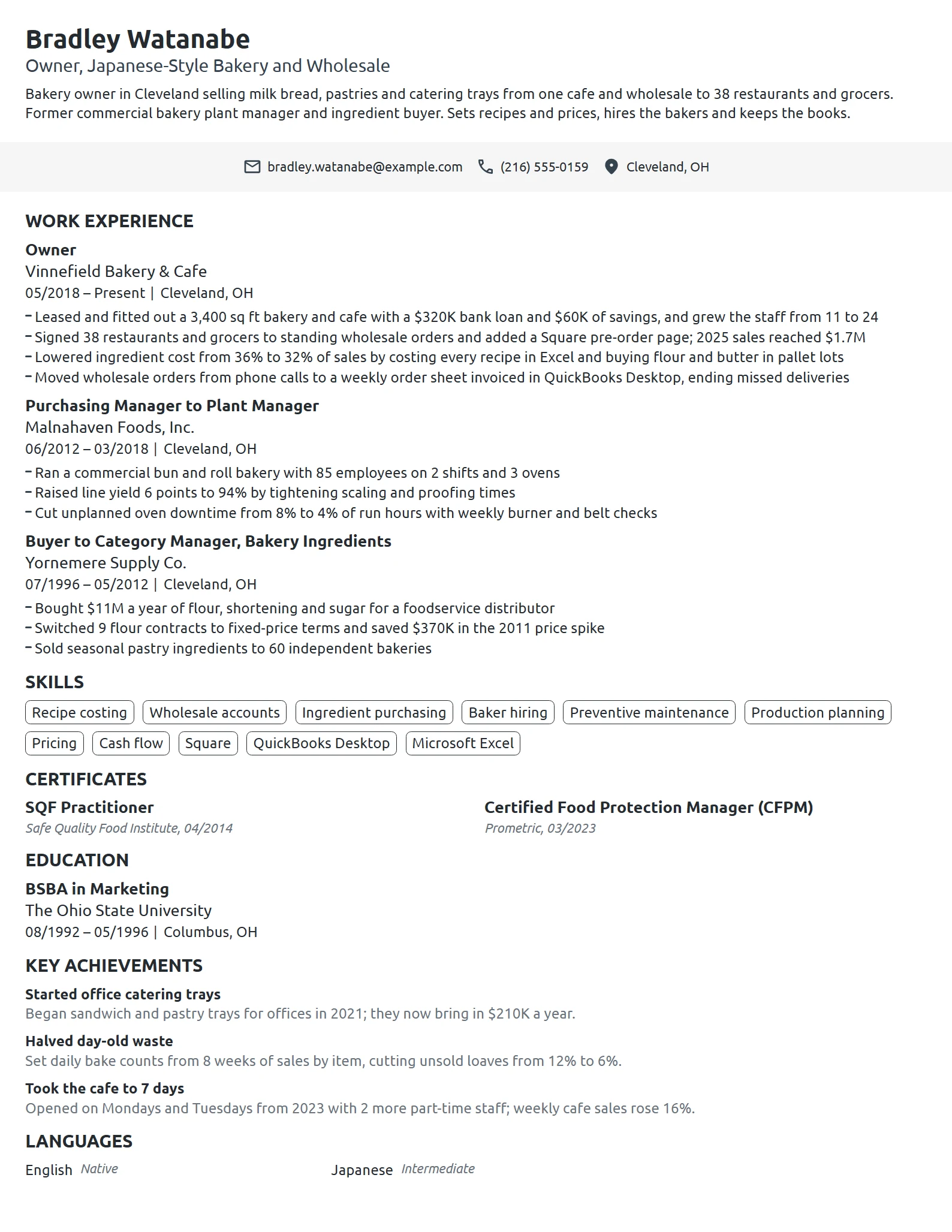 Bakery Owner resume example