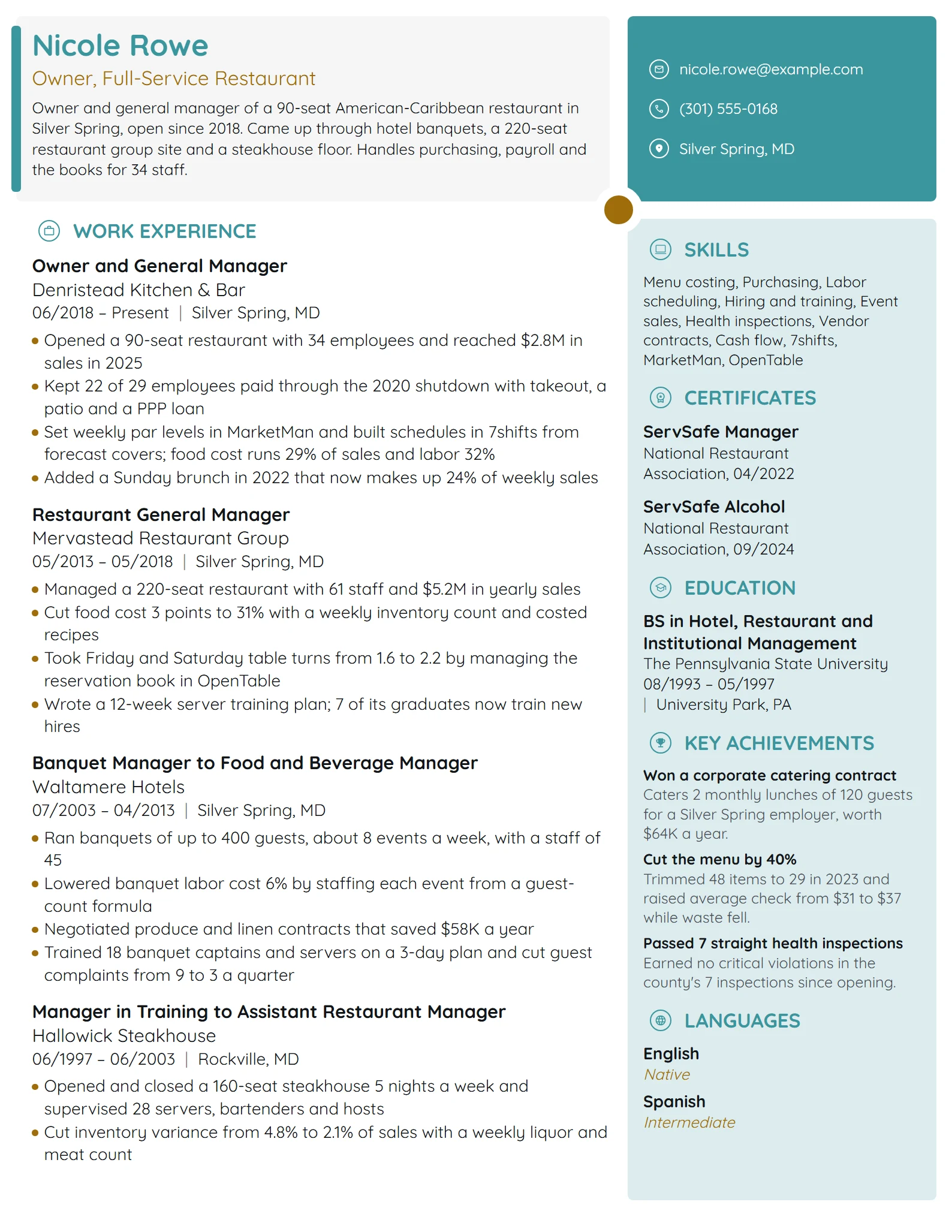 Restaurant Owner resume example