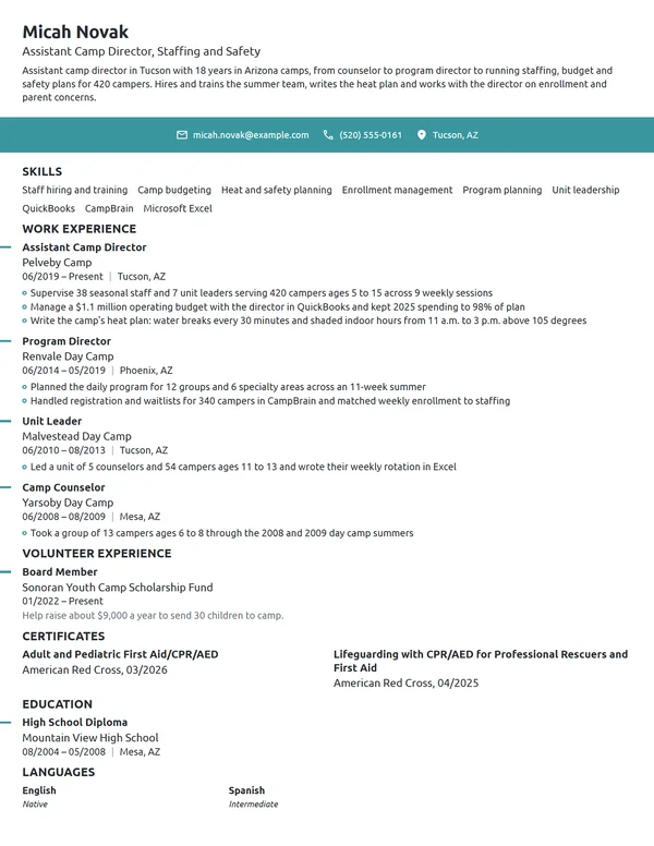Assistant Camp Director resume example