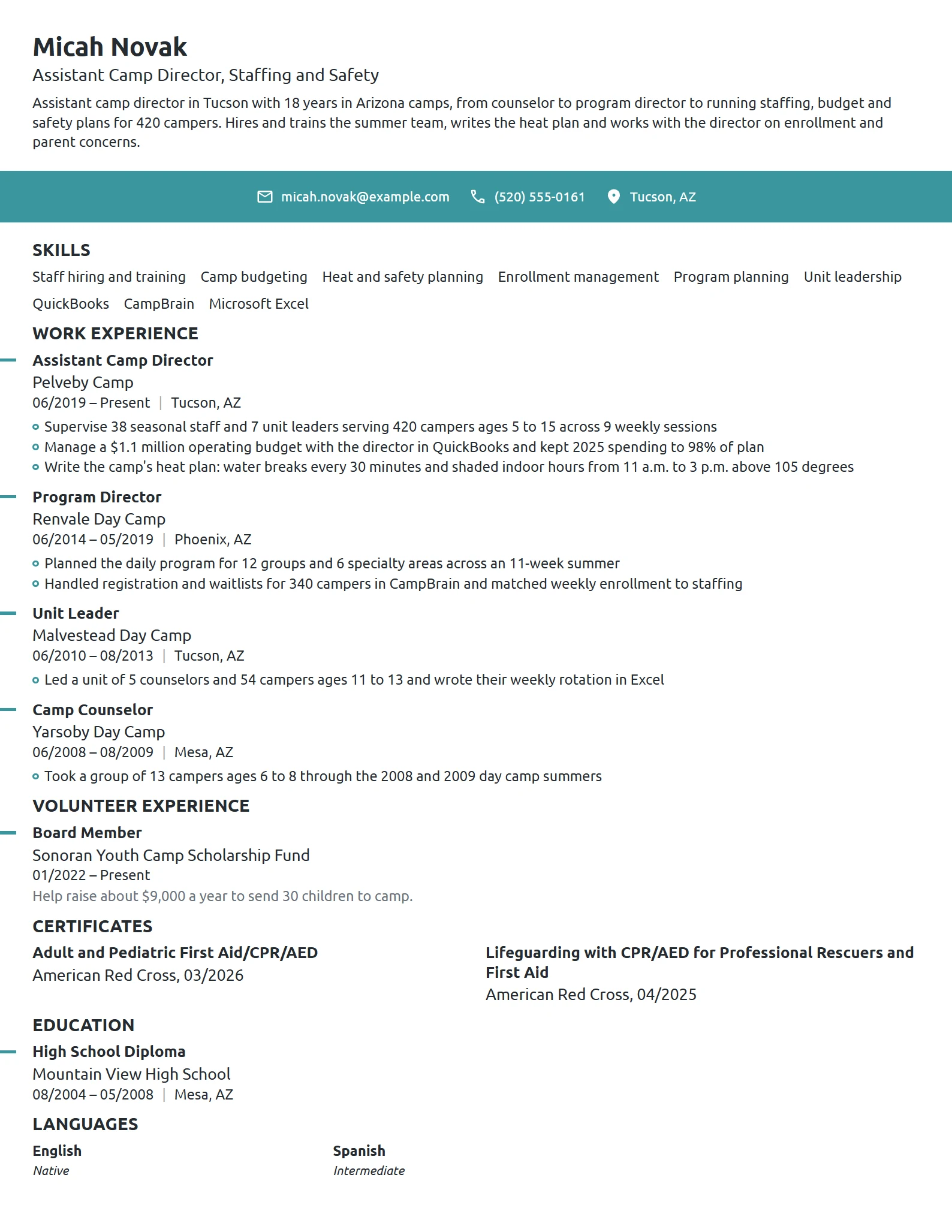 Assistant Camp Director resume example