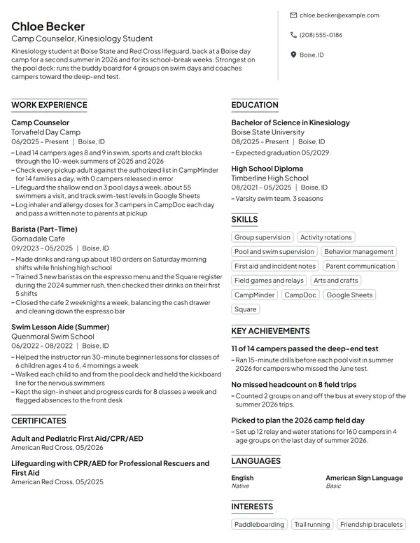Camp Counselor resume example
