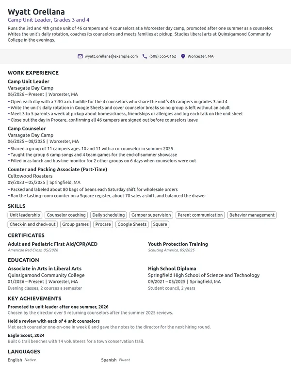 Camp Unit Leader resume example