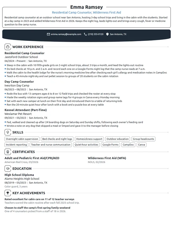 Residential Camp Counselor resume example