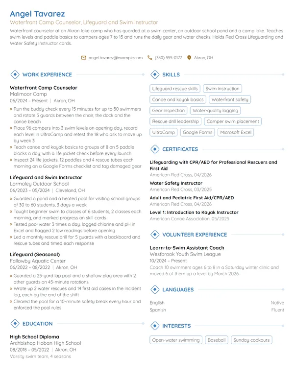 Waterfront Camp Counselor resume example