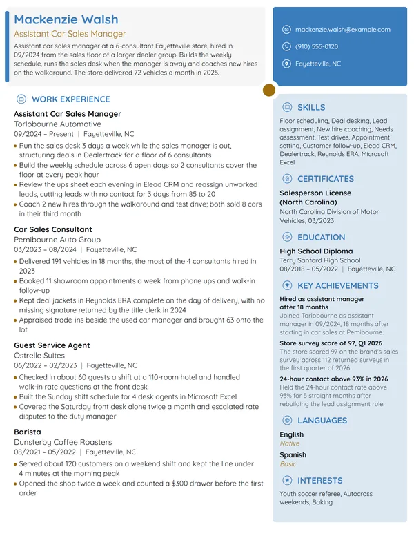 Assistant Car Sales Manager resume example