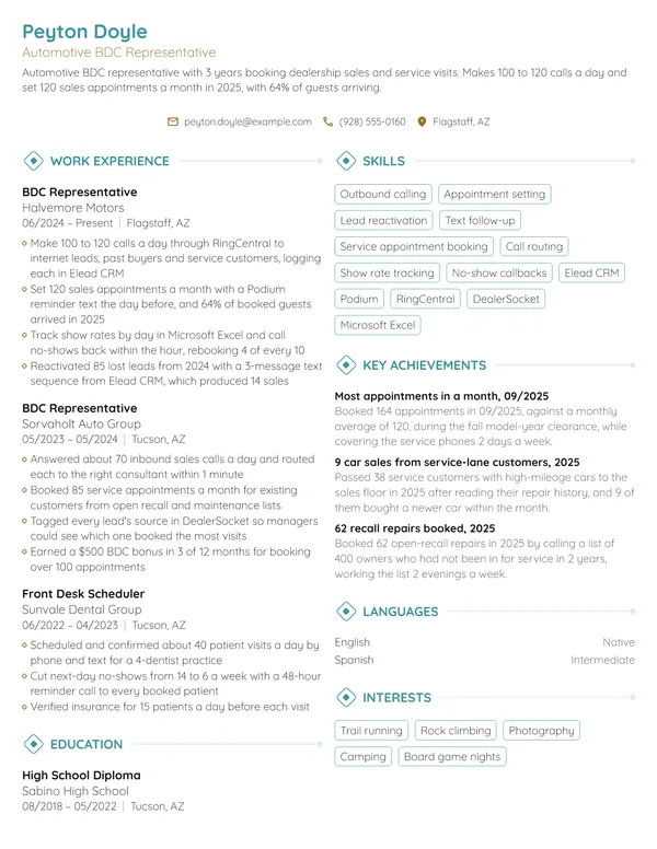 Automotive BDC Representative resume example