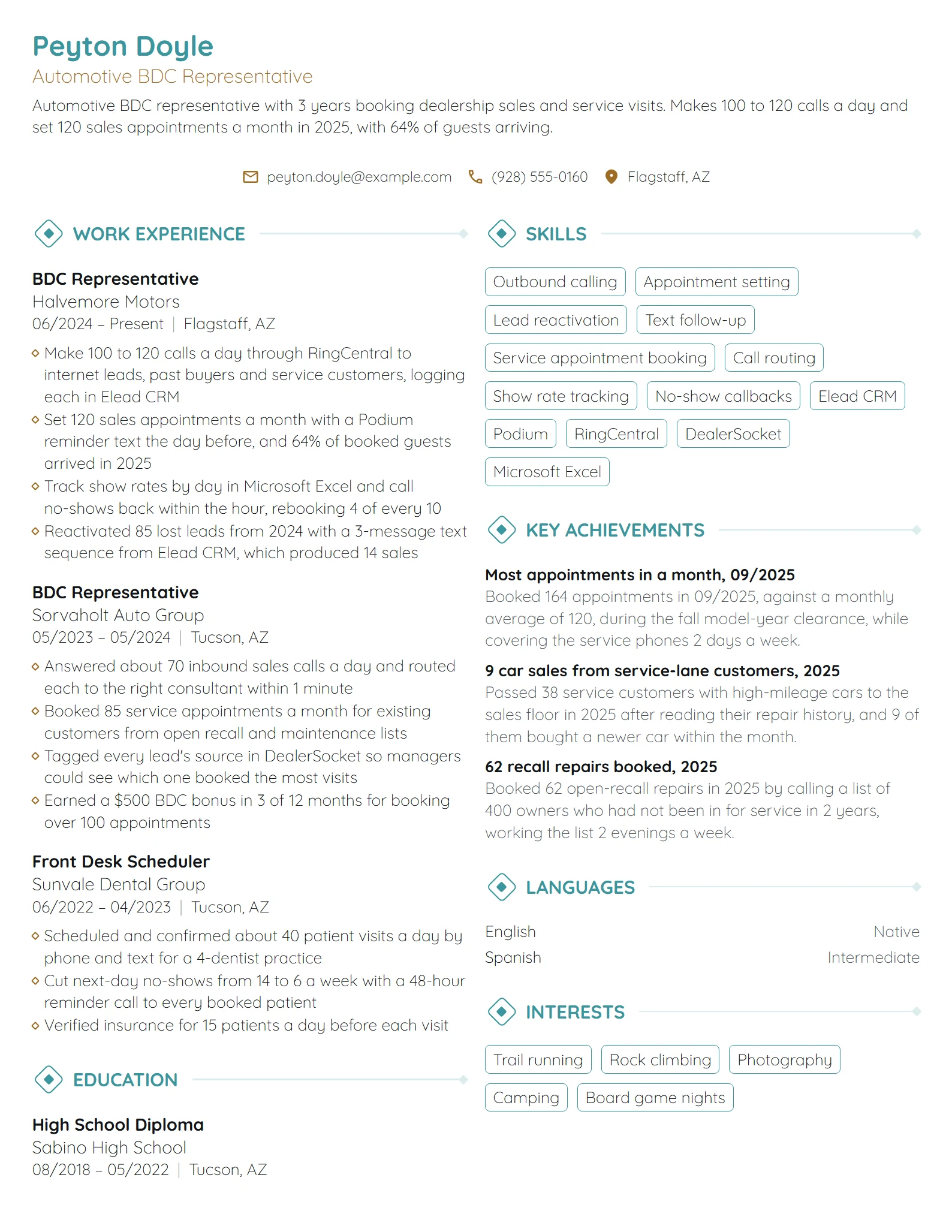 Automotive BDC Representative resume example