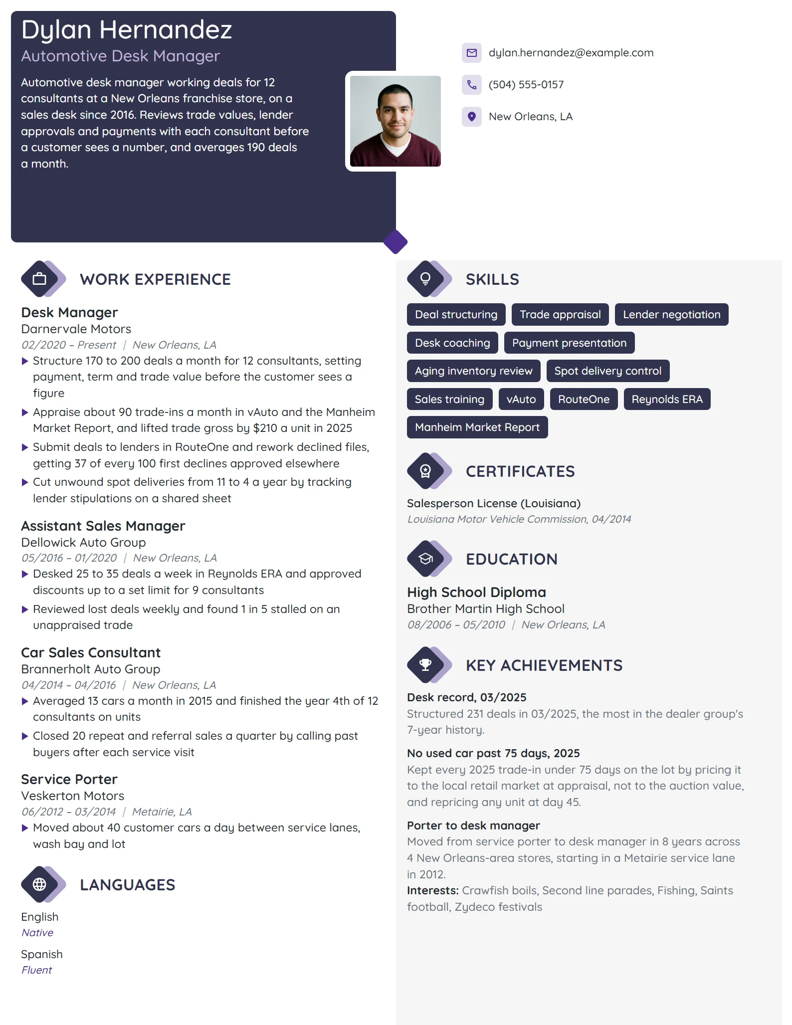 Automotive Desk Manager resume example