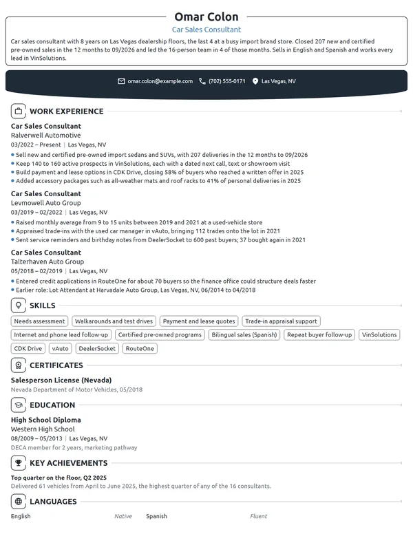 Car Sales Consultant resume example