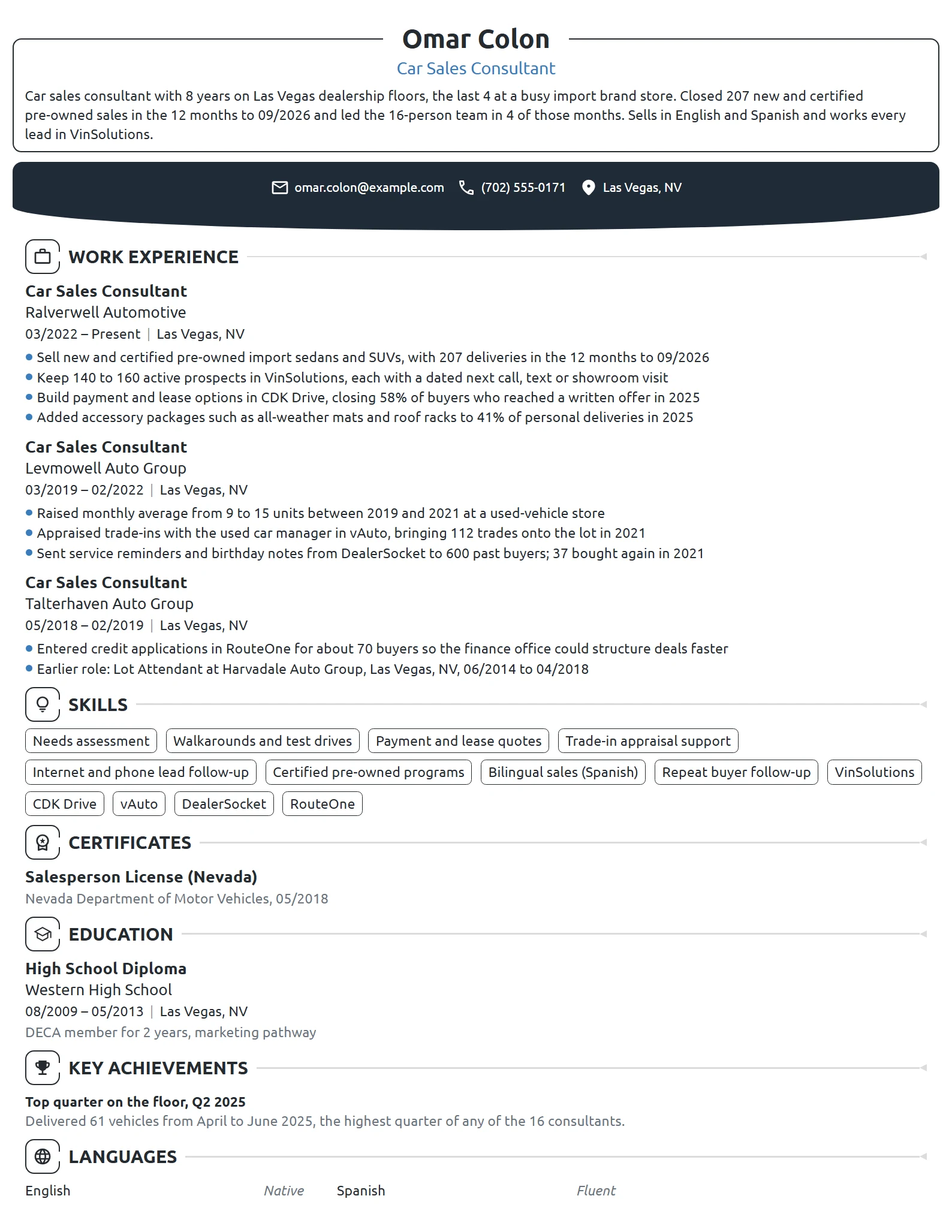 Car Sales Consultant resume example