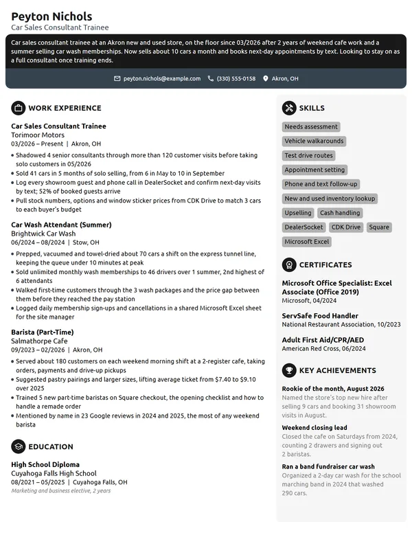 Car Sales Consultant Trainee resume example