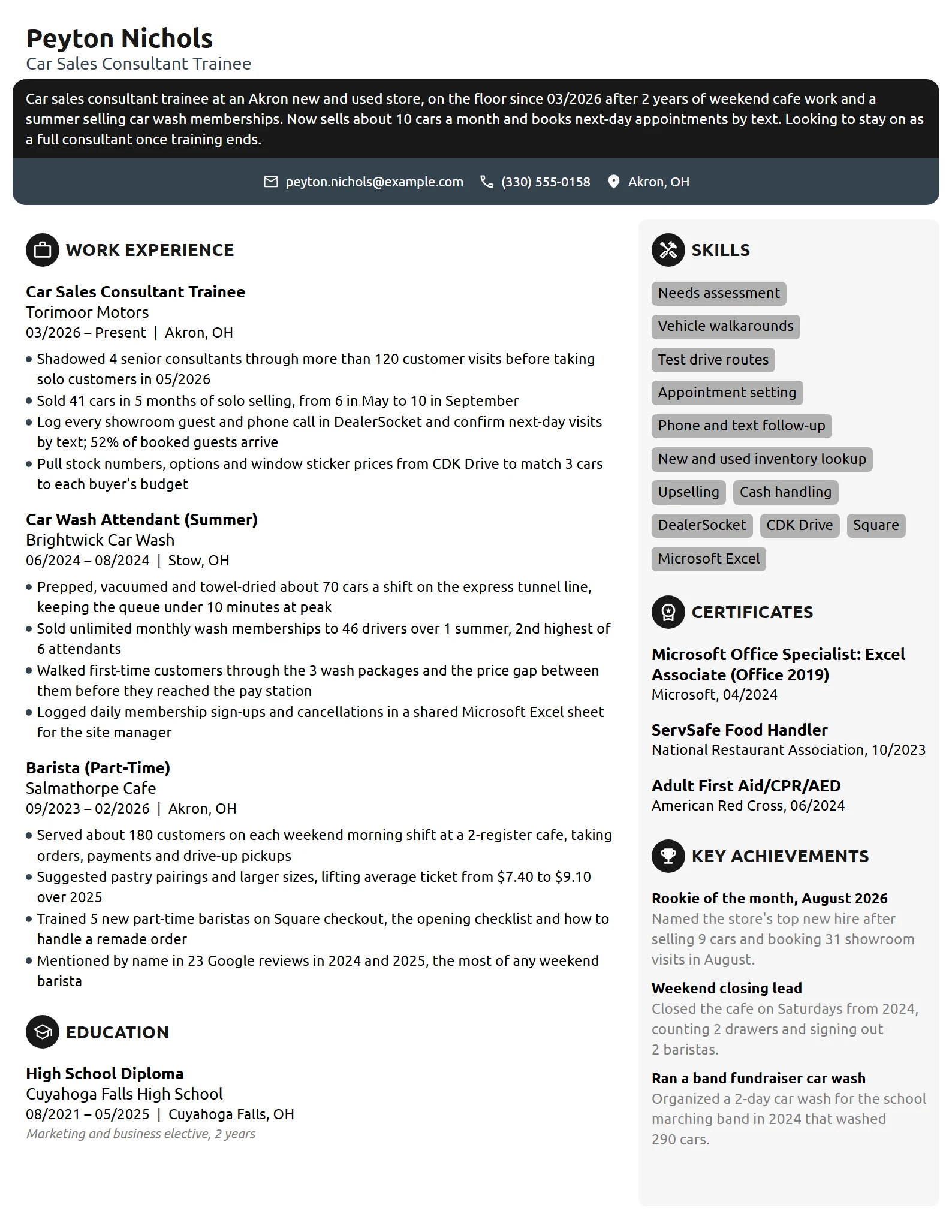 Car Sales Consultant Trainee resume example