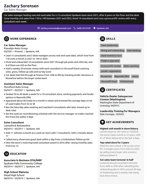 Car Sales Manager resume example