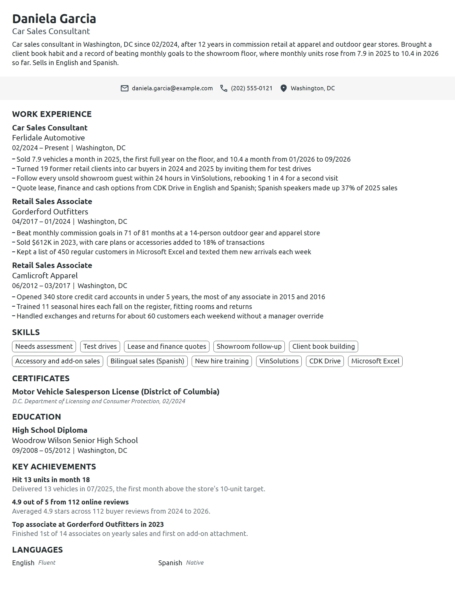 Career Change Car Sales Consultant resume example