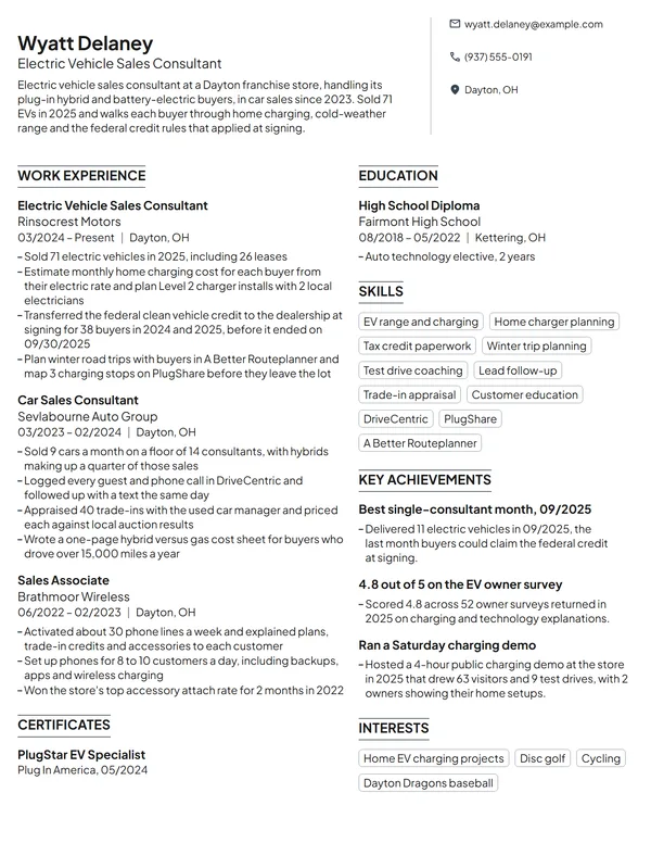 Electric Vehicle Sales Consultant resume example