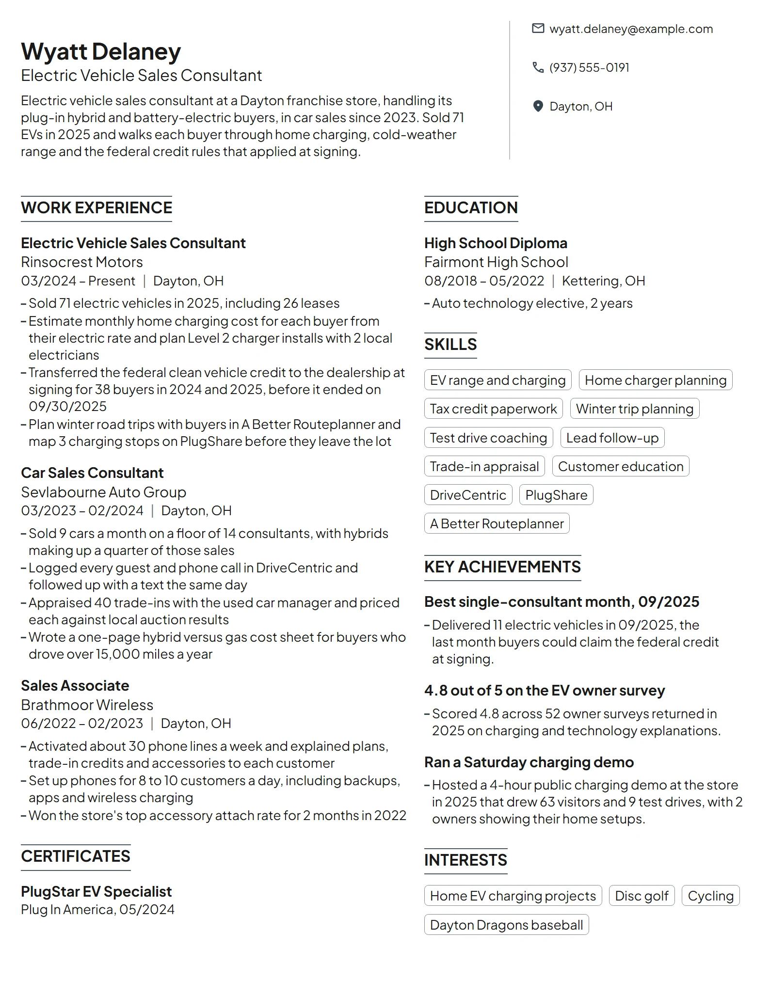 Electric Vehicle Sales Consultant resume example