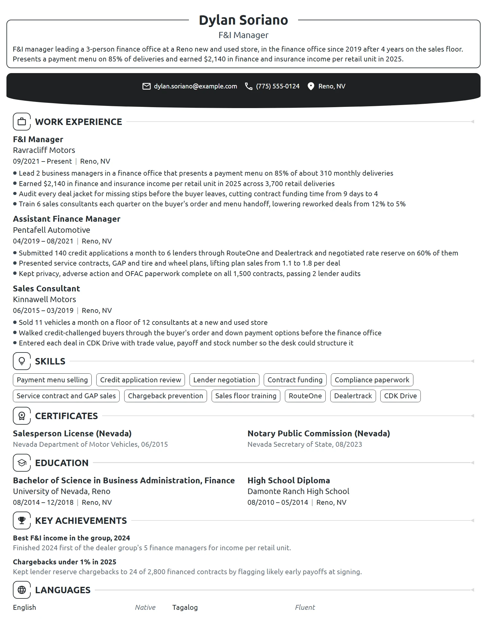 F&I Manager resume example