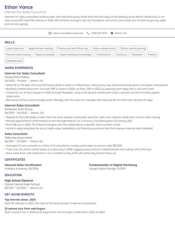 Internet Car Sales Consultant resume example