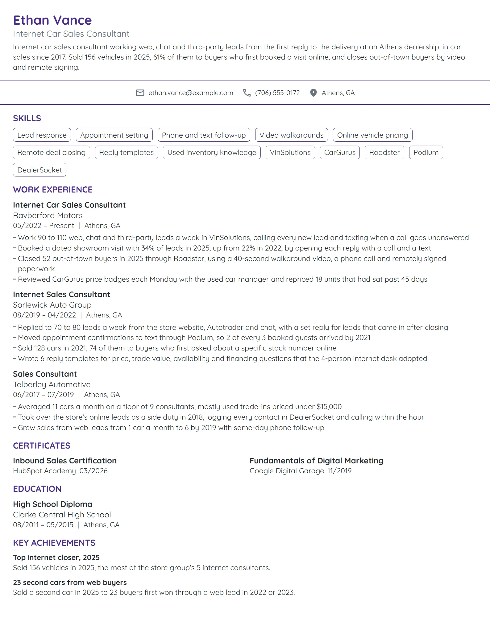 Internet Car Sales Consultant resume example